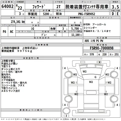 Isuzu FORWARD  с аукциона в Японии