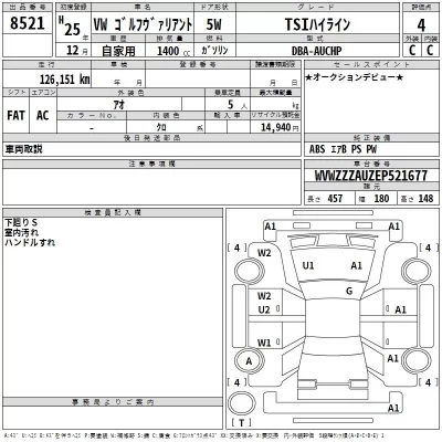 Volkswagen GOLF VARIANT  с аукциона в Японии