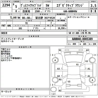 Toyota VELLFIRE  с аукциона в Японии