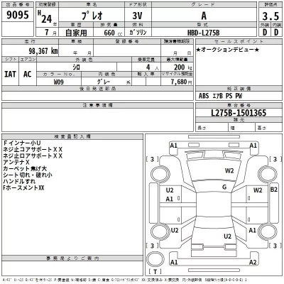 Subaru PLEO  с аукциона в Японии