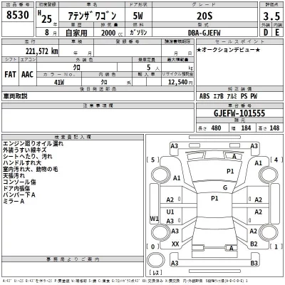 Mazda ATENZA WAGON  с аукциона в Японии