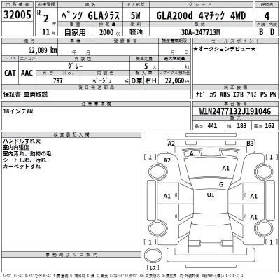 Mercedes-Benz GLA CLASS  с аукциона в Японии
