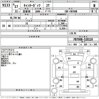 Mitsubishi CANTER  с аукциона в Японии