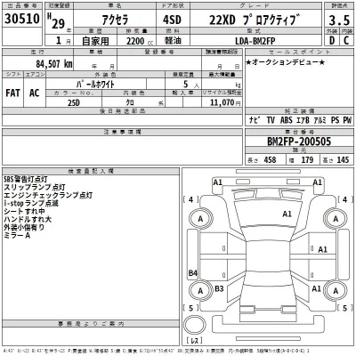 Mazda AXELA  с аукциона в Японии