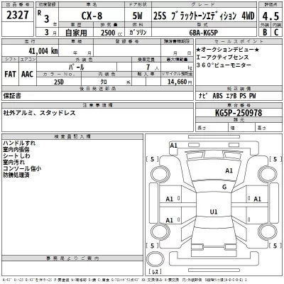 Mazda CX-8  с аукциона в Японии