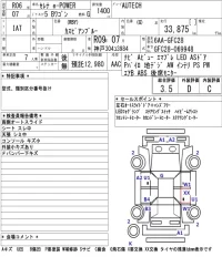 Nissan SERENA лот № 213 оценка 3.5  с аукциона в Японии 5