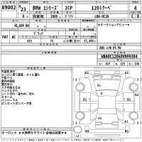 BMW 1-Series лот № 89002 оценка 4  с аукциона в Японии 2