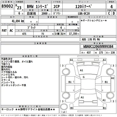 BMW 1-Series  с аукциона в Японии