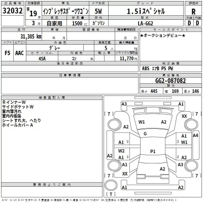 Subaru IMPREZA  с аукциона в Японии