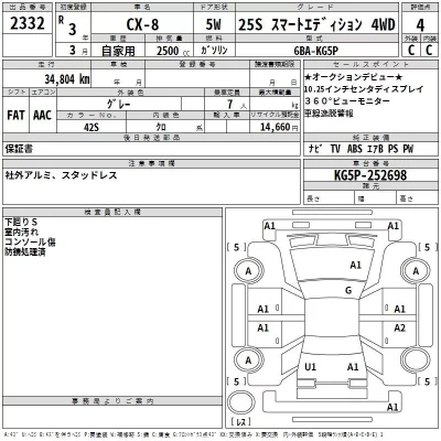 Mazda CX-8  с аукциона в Японии