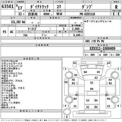 Toyota DYNA  с аукциона в Японии