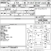 Mazda BIANTE лот № 89028 оценка RA  с аукциона в Японии 2
