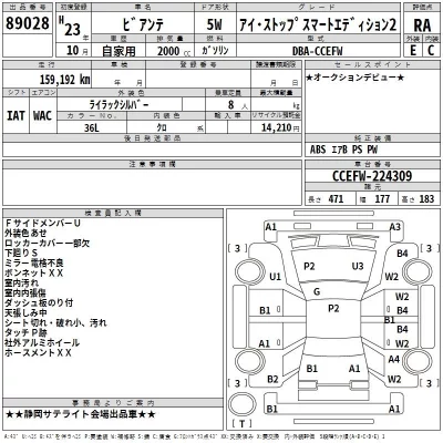 Mazda BIANTE  с аукциона в Японии