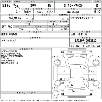Subaru STELLA  с аукциона в Японии