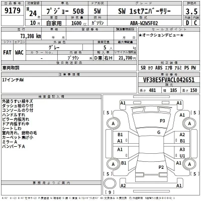 Peugeot 508  с аукциона в Японии