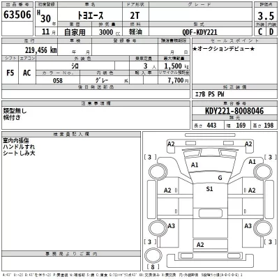 Toyota TOYOACE  с аукциона в Японии