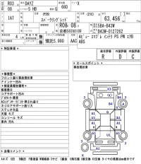 Nissan DAYZ лот № 8008 оценка R  с аукциона в Японии 5