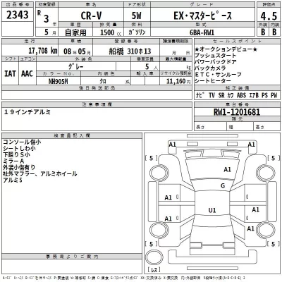 Honda CR-V  с аукциона в Японии