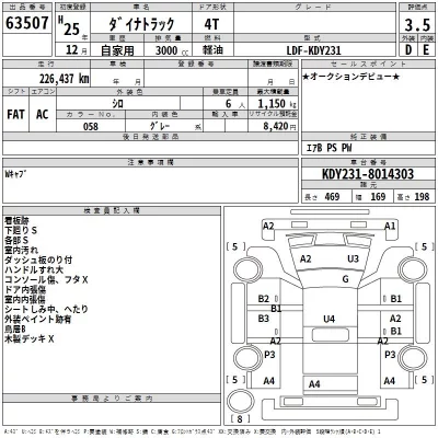 Toyota DYNA  с аукциона в Японии