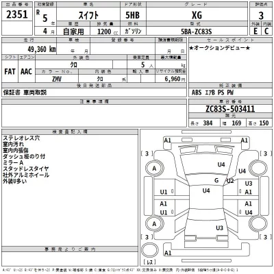 Suzuki SWIFT  с аукциона в Японии