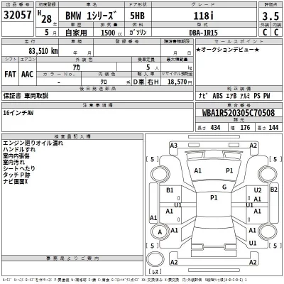 BMW 1-Series  с аукциона в Японии