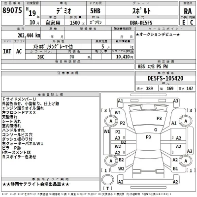Mazda DEMIO  с аукциона в Японии