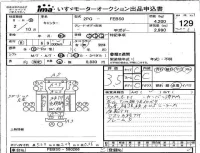 Mitsubishi CANTER лот № 129 оценка 3.5  с аукциона в Японии 4