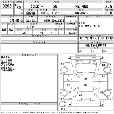 Suzuki XBEE  с аукциона в Японии