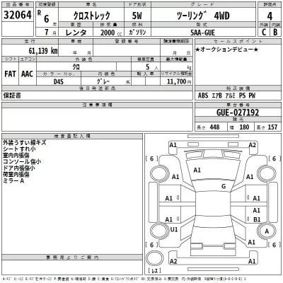 Subaru CROSSTREK  с аукциона в Японии