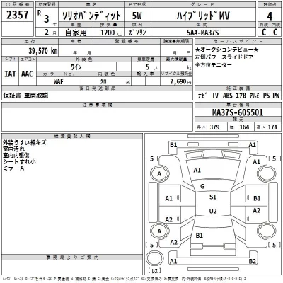 Suzuki SOLIO  с аукциона в Японии