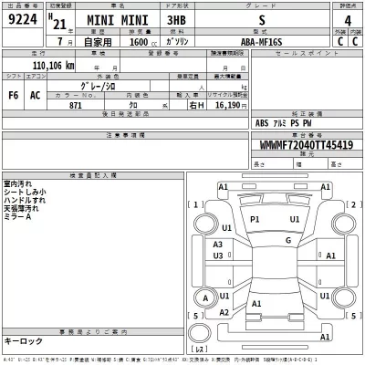BMW MINI  с аукциона в Японии