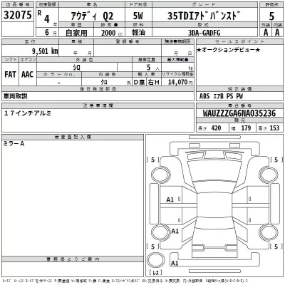 Audi Q2  с аукциона в Японии