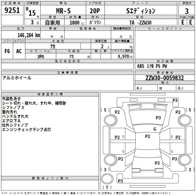 Toyota MR-S  с аукциона в Японии