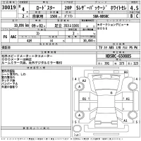 Mazda ROADSTER лот № 30019 оценка 4.5  с аукциона в Японии 2