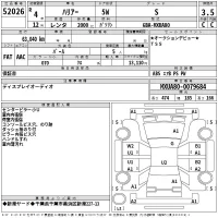 Toyota HARRIER лот № 52026 оценка 3.5  с аукциона в Японии 2