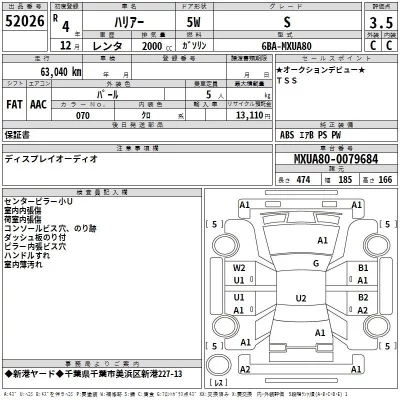 Toyota HARRIER  с аукциона в Японии