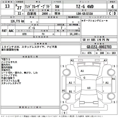Toyota LAND CRUISER PRADO  с аукциона в Японии