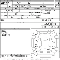 Toyota RAIZE лот № 52032 оценка 3.5  с аукциона в Японии 2