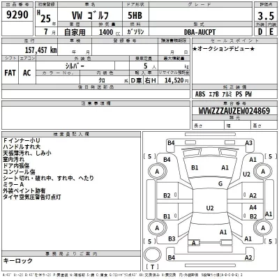 Volkswagen GOLF  с аукциона в Японии
