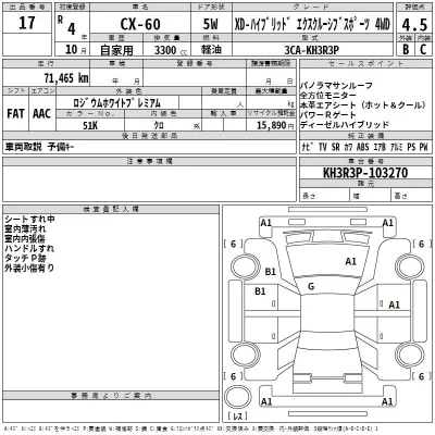Mazda CX-60  с аукциона в Японии