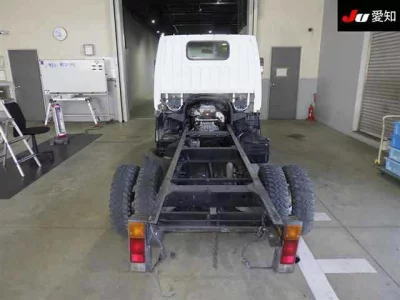 Mitsubishi CANTER  с аукциона в Японии