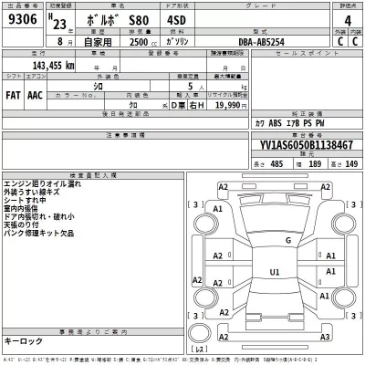 Volvo S80  с аукциона в Японии