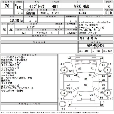 Subaru IMPREZA  с аукциона в Японии