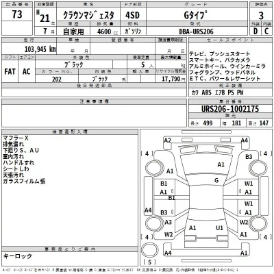Toyota CROWN  с аукциона в Японии