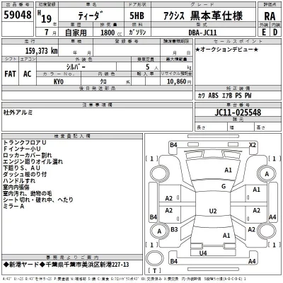 Nissan TIIDA  с аукциона в Японии