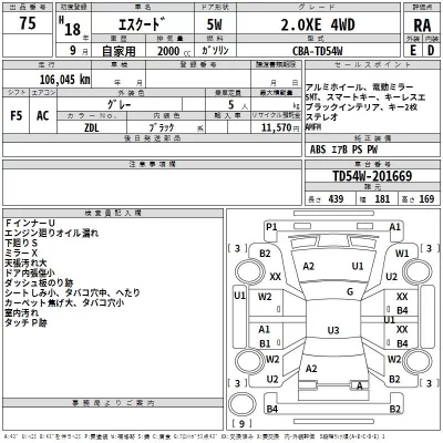 Suzuki ESCUDO  с аукциона в Японии
