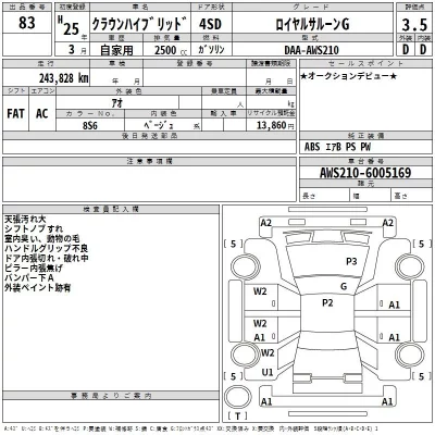 Toyota CROWN  с аукциона в Японии