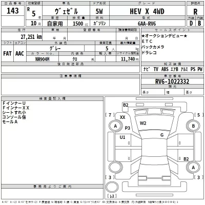 Honda VEZEL  с аукциона в Японии