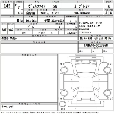 Toyota VELLFIRE  с аукциона в Японии