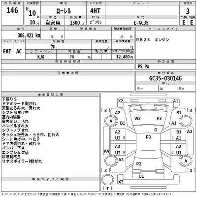 Nissan LAUREL  с аукциона в Японии